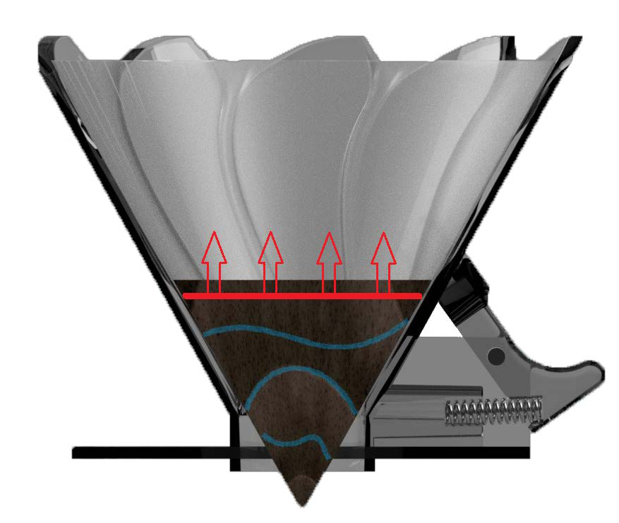 Snap™ Pour-Over Coffee Brewer by Oddly Specific